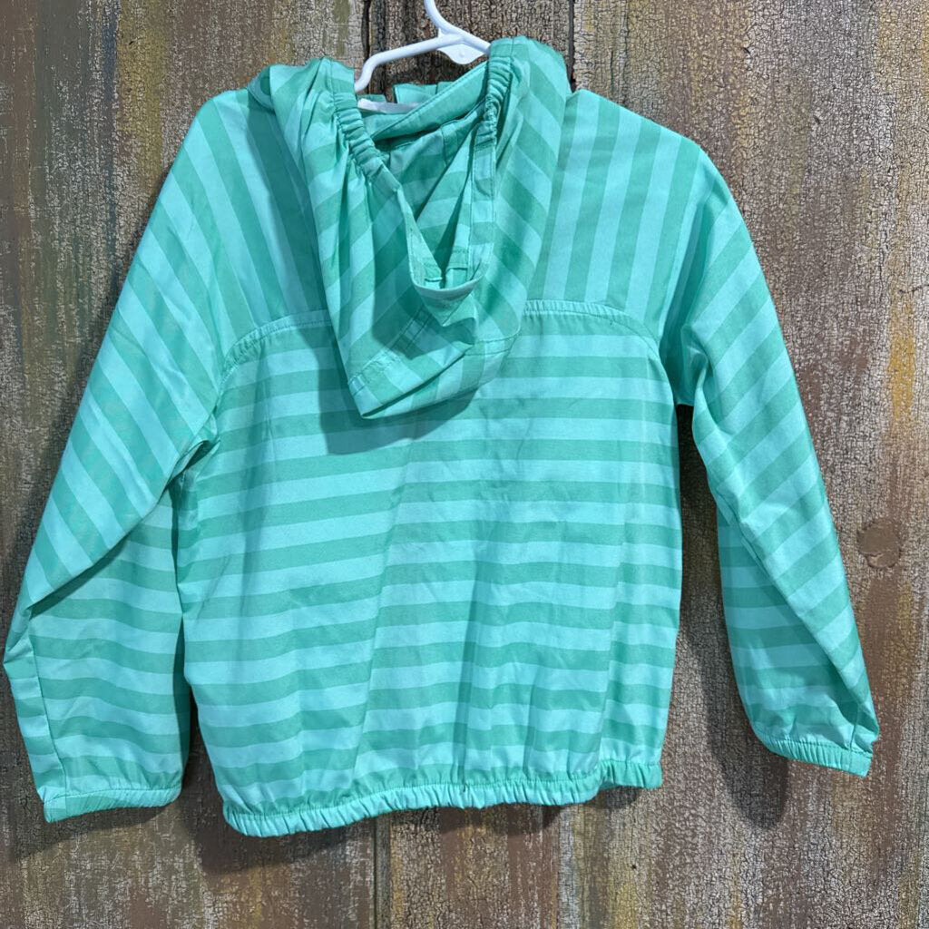 Patagonia raincoat
